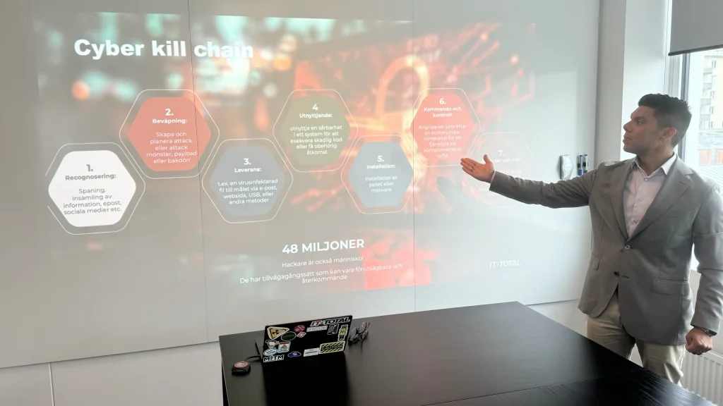 Är du redo för hösten 2025?